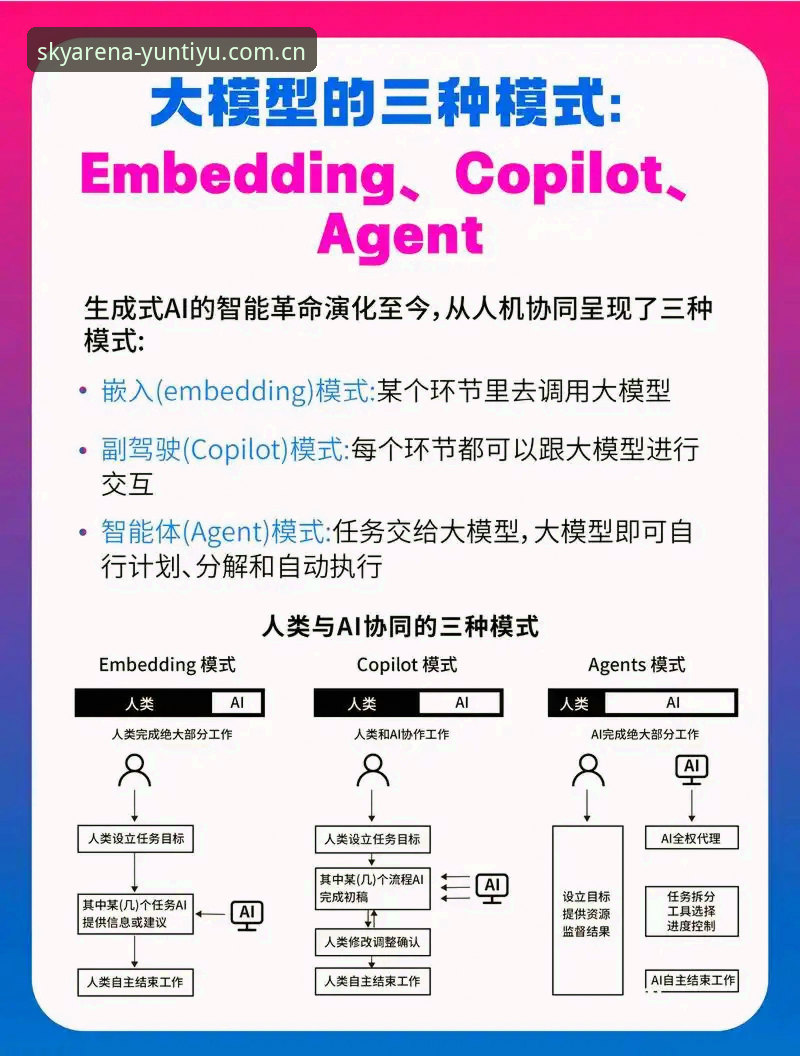 揭秘云体育体验背后的技术革新与用户价值真相