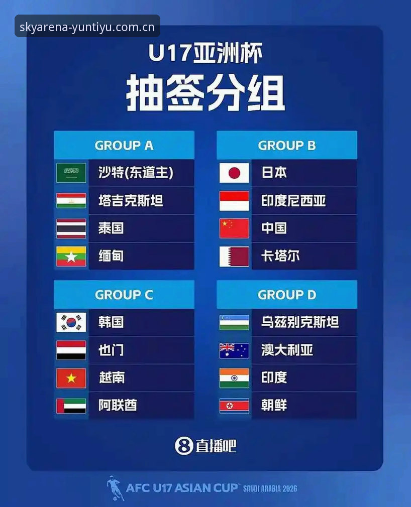 揭秘U17世界杯抽签背后的战略布局：中国足球青训的暗线与机遇
